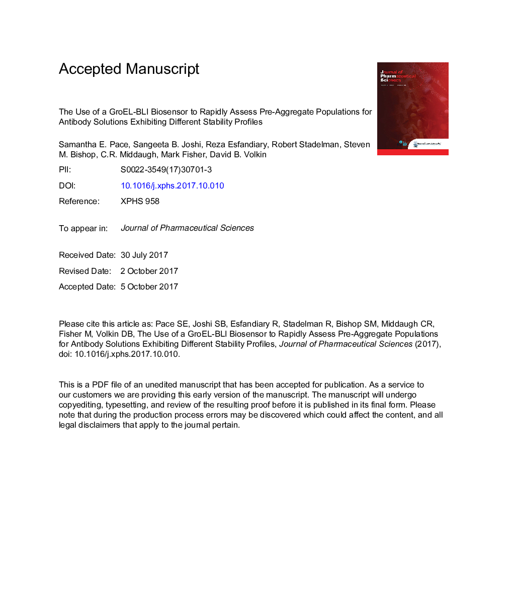 The Use of a GroEL-BLI Biosensor to Rapidly Assess Preaggregate Populations for Antibody Solutions Exhibiting Different Stability Profiles