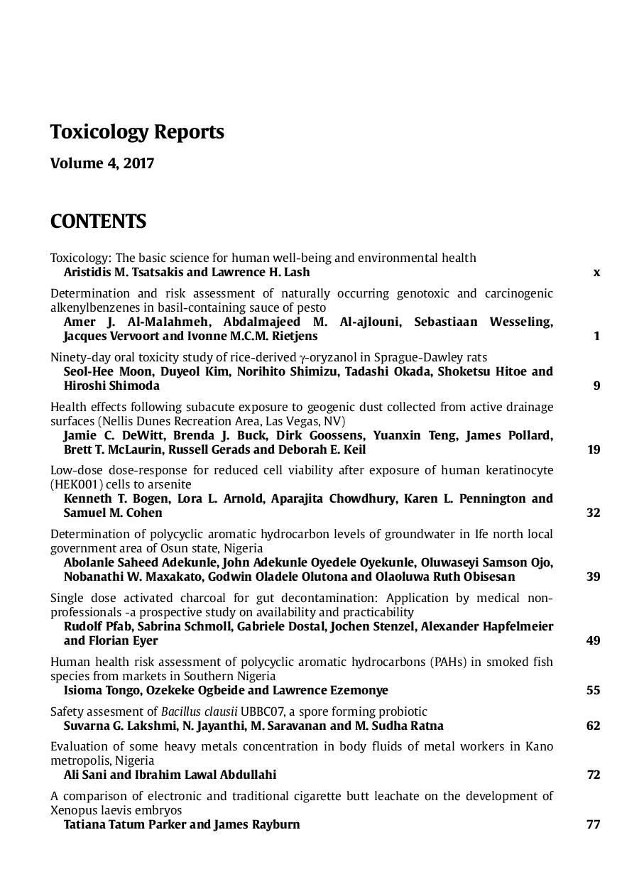 Contents