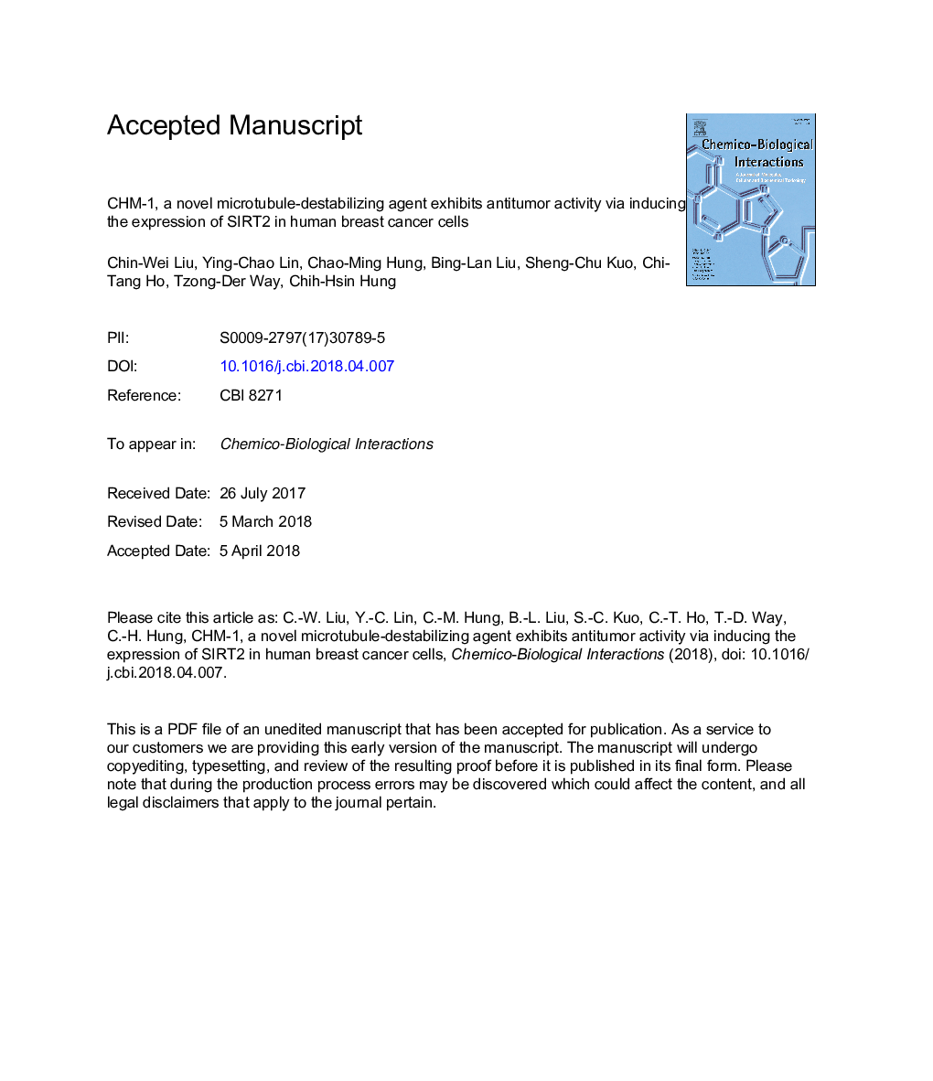 CHM-1, a novel microtubule-destabilizing agent exhibits antitumor activity via inducing the expression of SIRT2 in human breast cancer cells