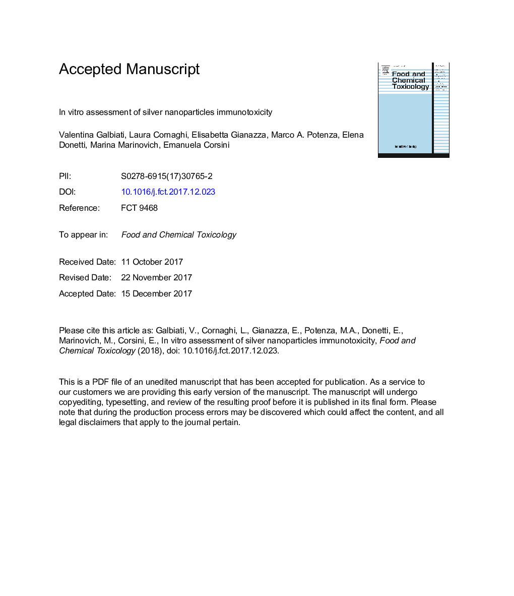 In vitro assessment of silver nanoparticles immunotoxicity