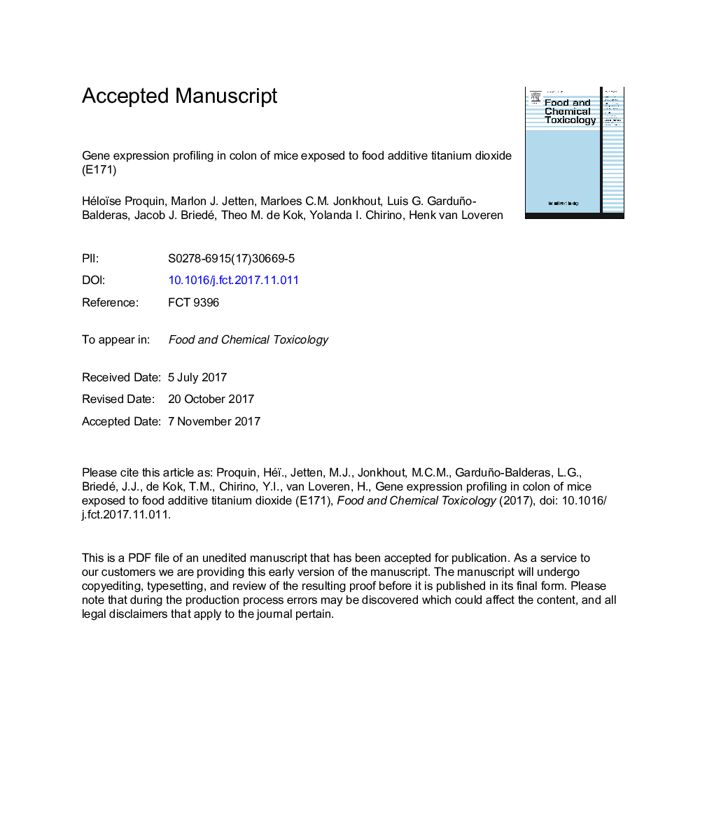 Gene expression profiling in colon of mice exposed to food additive titanium dioxide (E171)