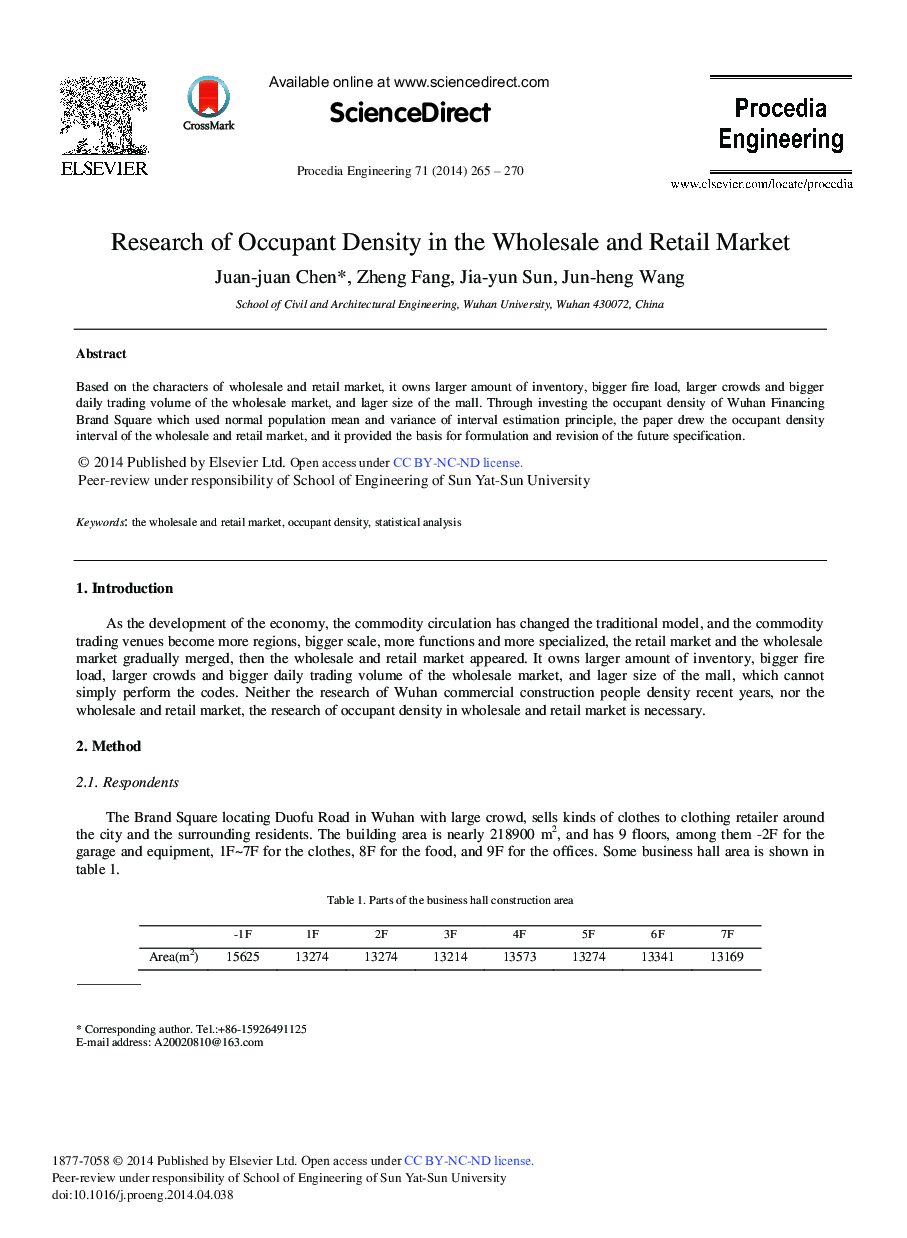 Research of Occupant Density in the Wholesale and Retail Market 