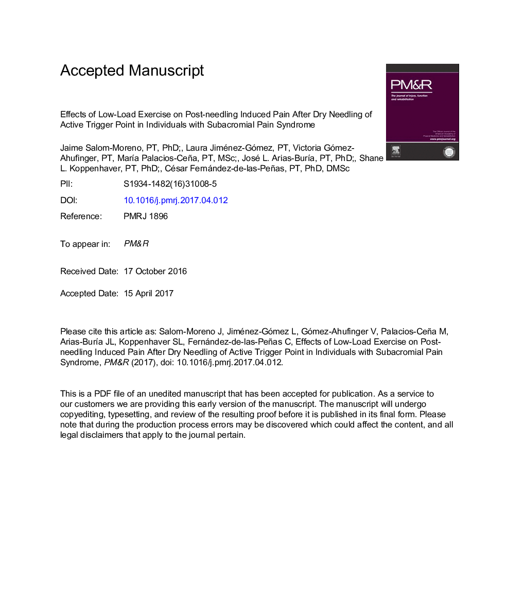 Effects of Low-Load Exercise on Postneedling-Induced Pain After Dry Needling of Active Trigger Point in Individuals With Subacromial Pain Syndrome