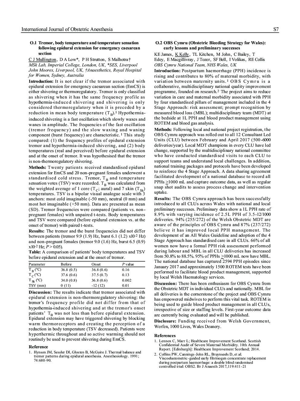 Abstracts of free papers presented at the annual meeting of the Obstetric Anaesthetists' Association, 2018