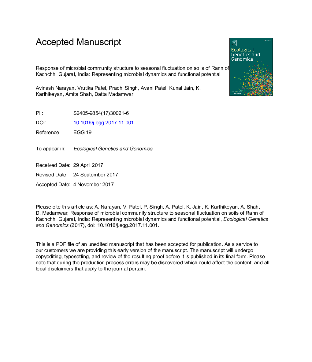 Response of microbial community structure to seasonal fluctuation on soils of Rann of Kachchh, Gujarat, India: Representing microbial dynamics and functional potential