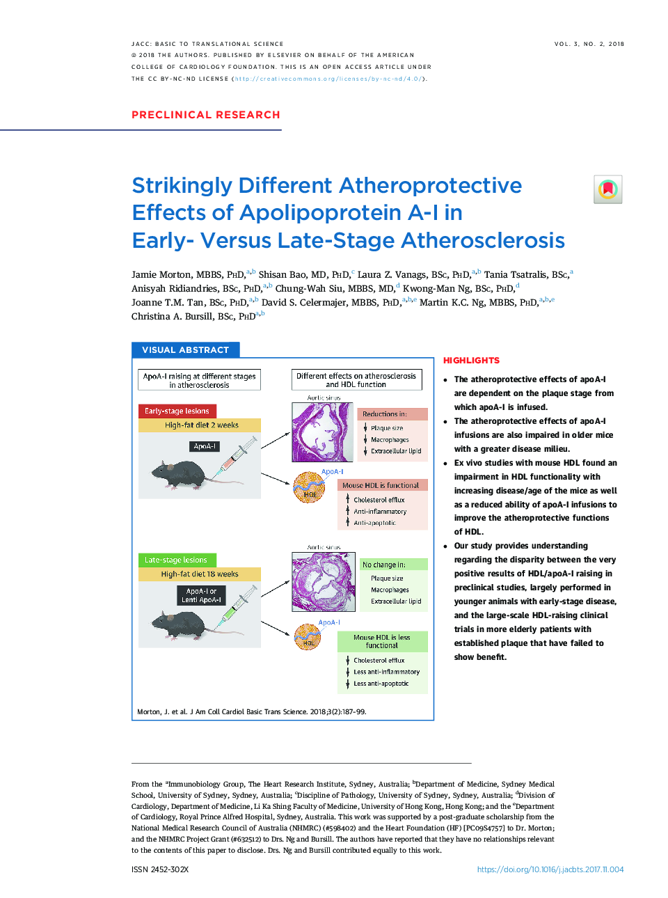 Strikingly Different Atheroprotective Effects of Apolipoprotein A-I in Early-Â Versus Late-Stage Atherosclerosis