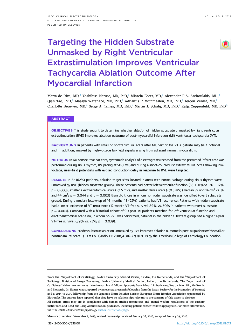 Targeting the Hidden Substrate Unmasked by Right Ventricular Extrastimulation Improves Ventricular Tachycardia Ablation Outcome After Myocardial Infarction