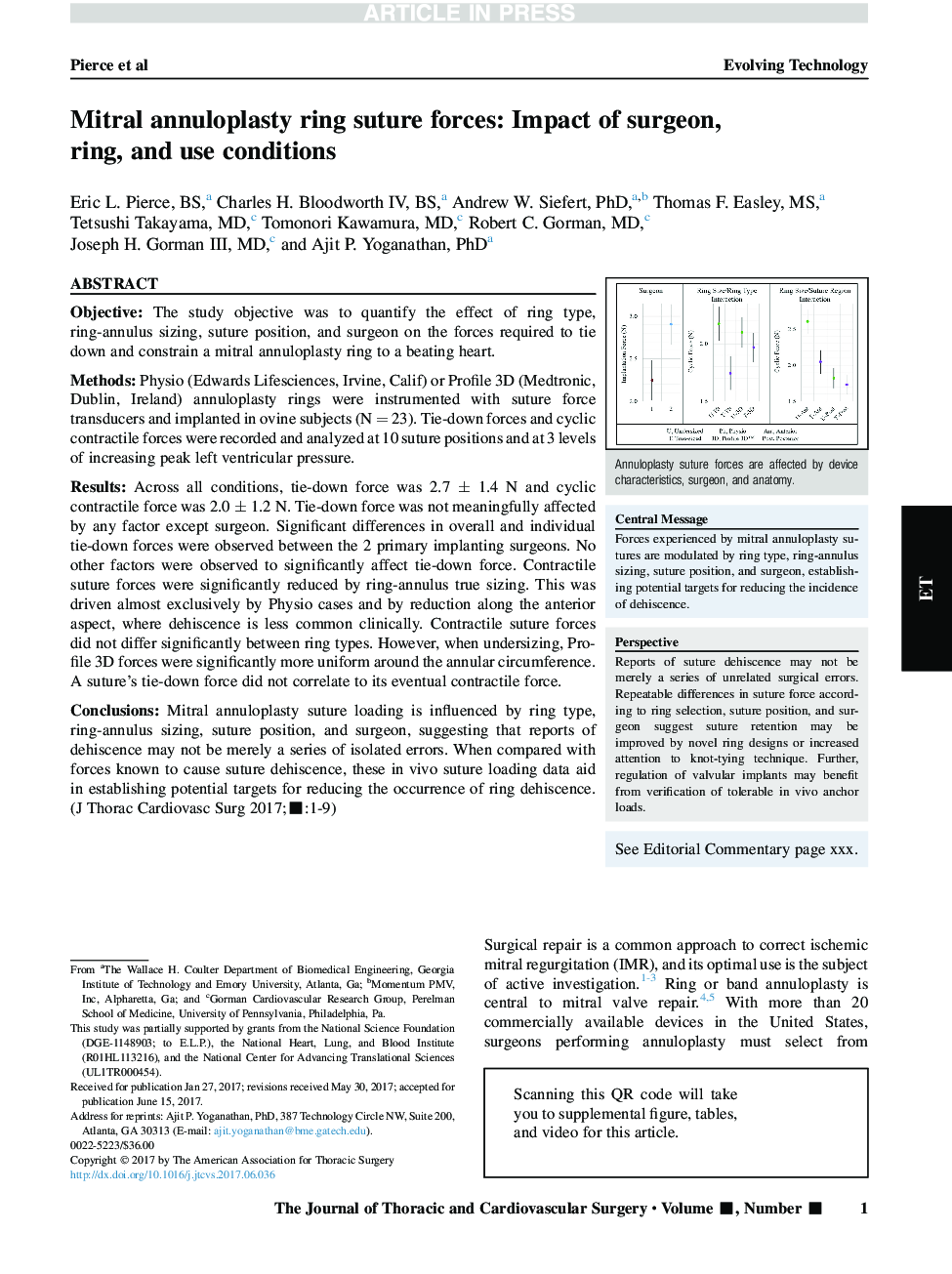 Mitral annuloplasty ring suture forces: Impact of surgeon, ring, and use conditions