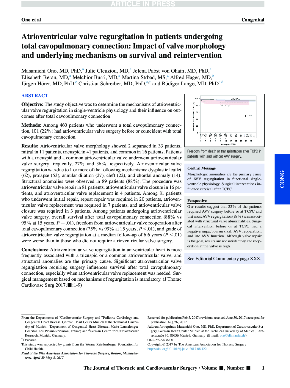 Atrioventricular valve regurgitation in patients undergoing total cavopulmonary connection: Impact of valve morphology and underlying mechanisms on survival and reintervention