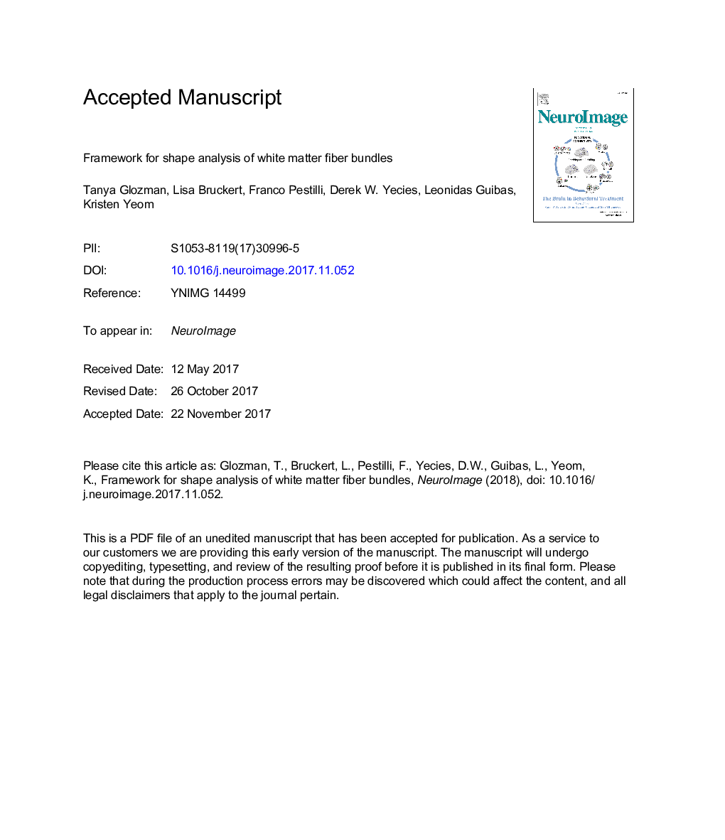 Framework for shape analysis of white matter fiber bundles