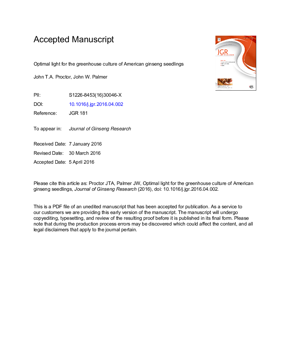 Optimal light for greenhouse culture of American ginseng seedlings