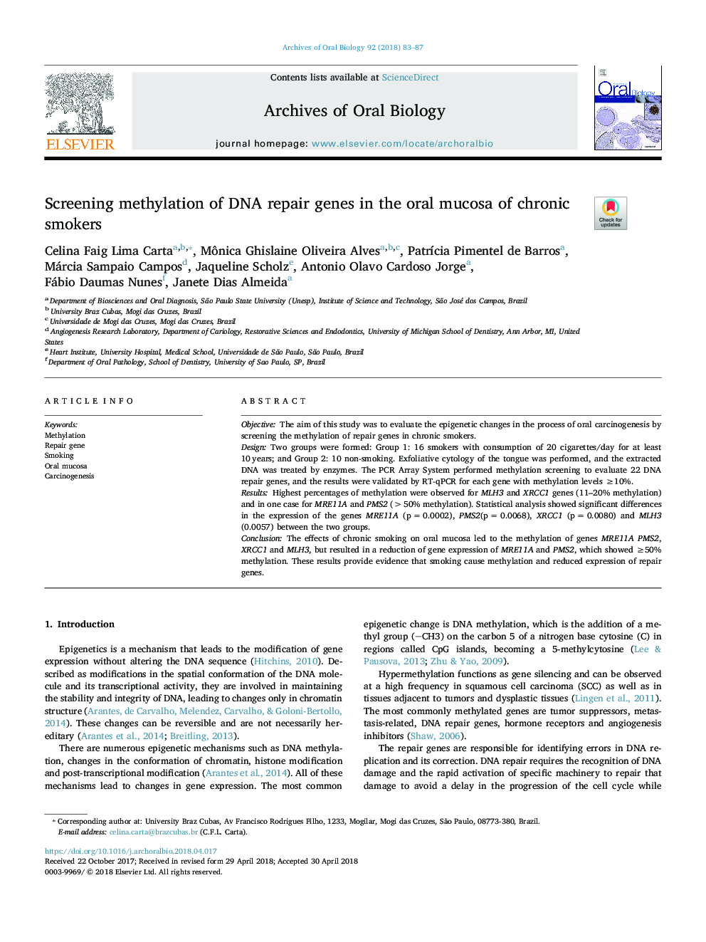 Screening methylation of DNA repair genes in the oral mucosa of chronic smokers