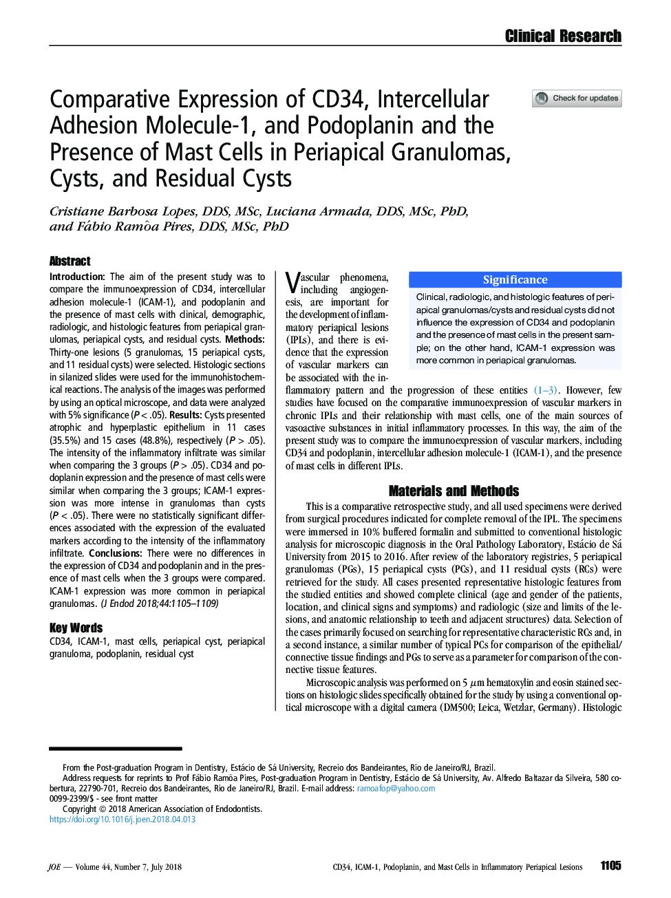 Comparative Expression of CD34, Intercellular Adhesion Molecule-1, and Podoplanin and the Presence of Mast Cells in Periapical Granulomas, Cysts, and Residual Cysts