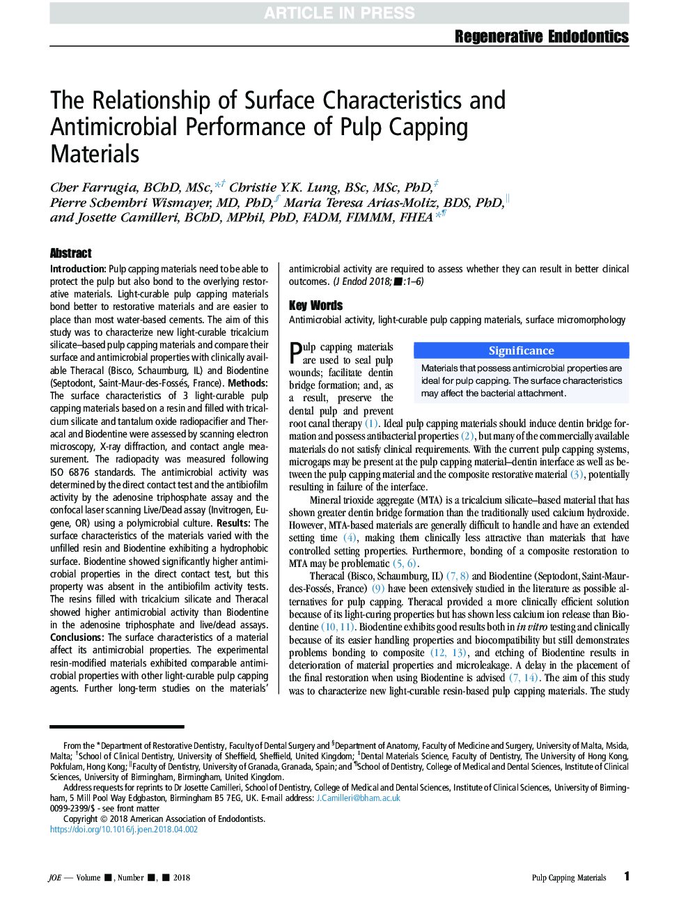 The Relationship of Surface Characteristics and Antimicrobial Performance of Pulp Capping Materials