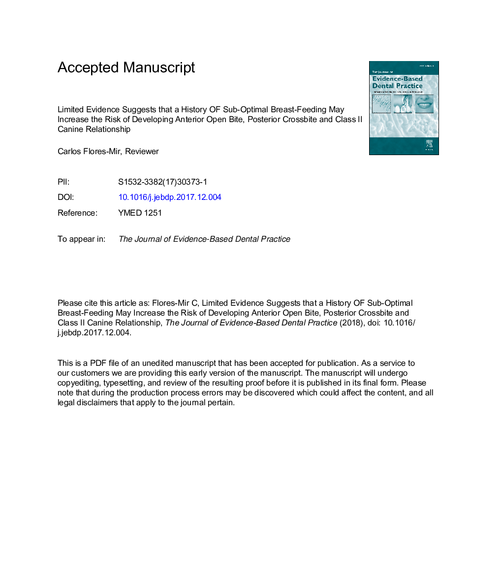 Limited Evidence Suggests that a History of Suboptimal Breastfeeding May Increase the Risk of Developing Anterior Open Bite, Posterior Crossbite, and Class II Canine Relationship