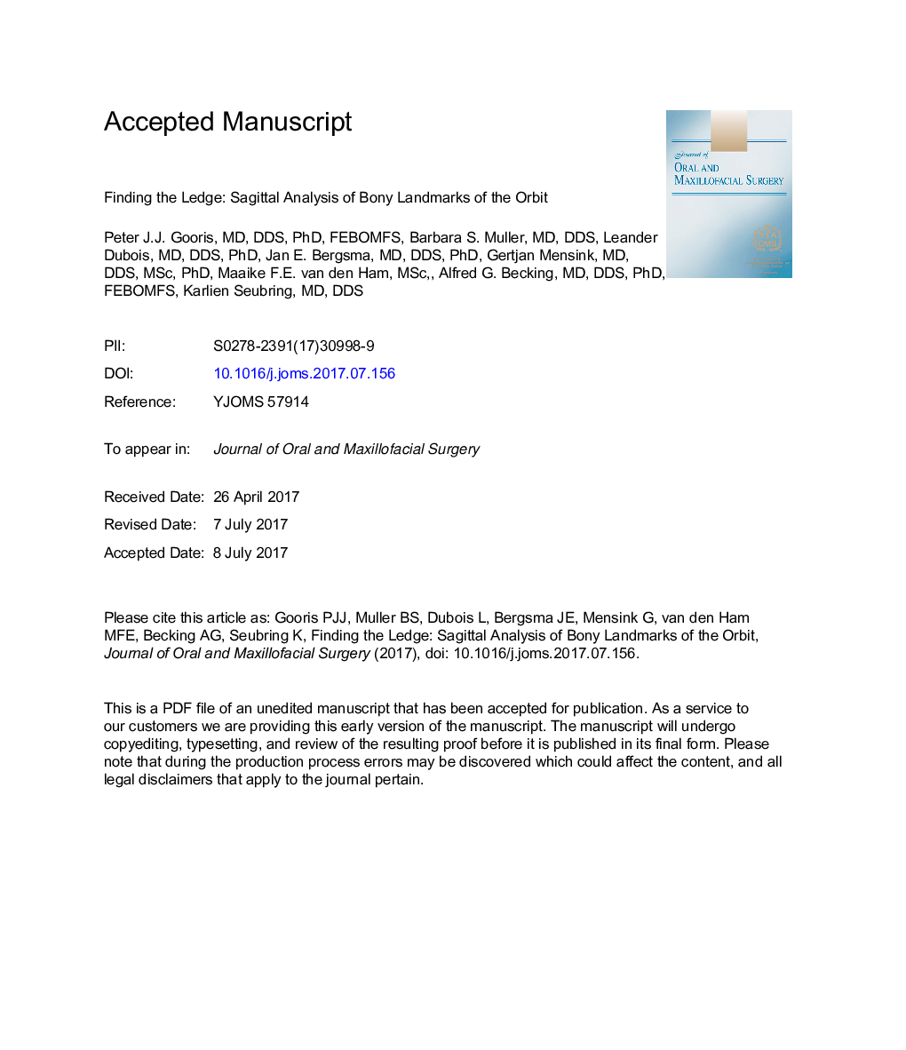 Finding the Ledge: Sagittal Analysis of Bony Landmarks of the Orbit