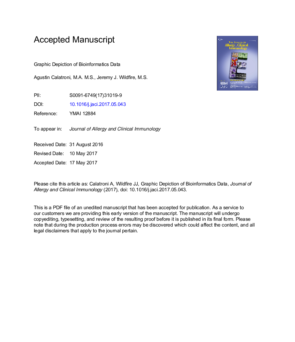 Graphic depiction of bioinformatics data