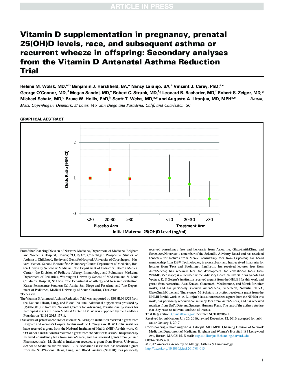 Vitamin D supplementation in pregnancy, prenatal 25(OH)D levels, race, and subsequent asthma or recurrent wheeze in offspring: Secondary analyses from the Vitamin D Antenatal Asthma Reduction Trial