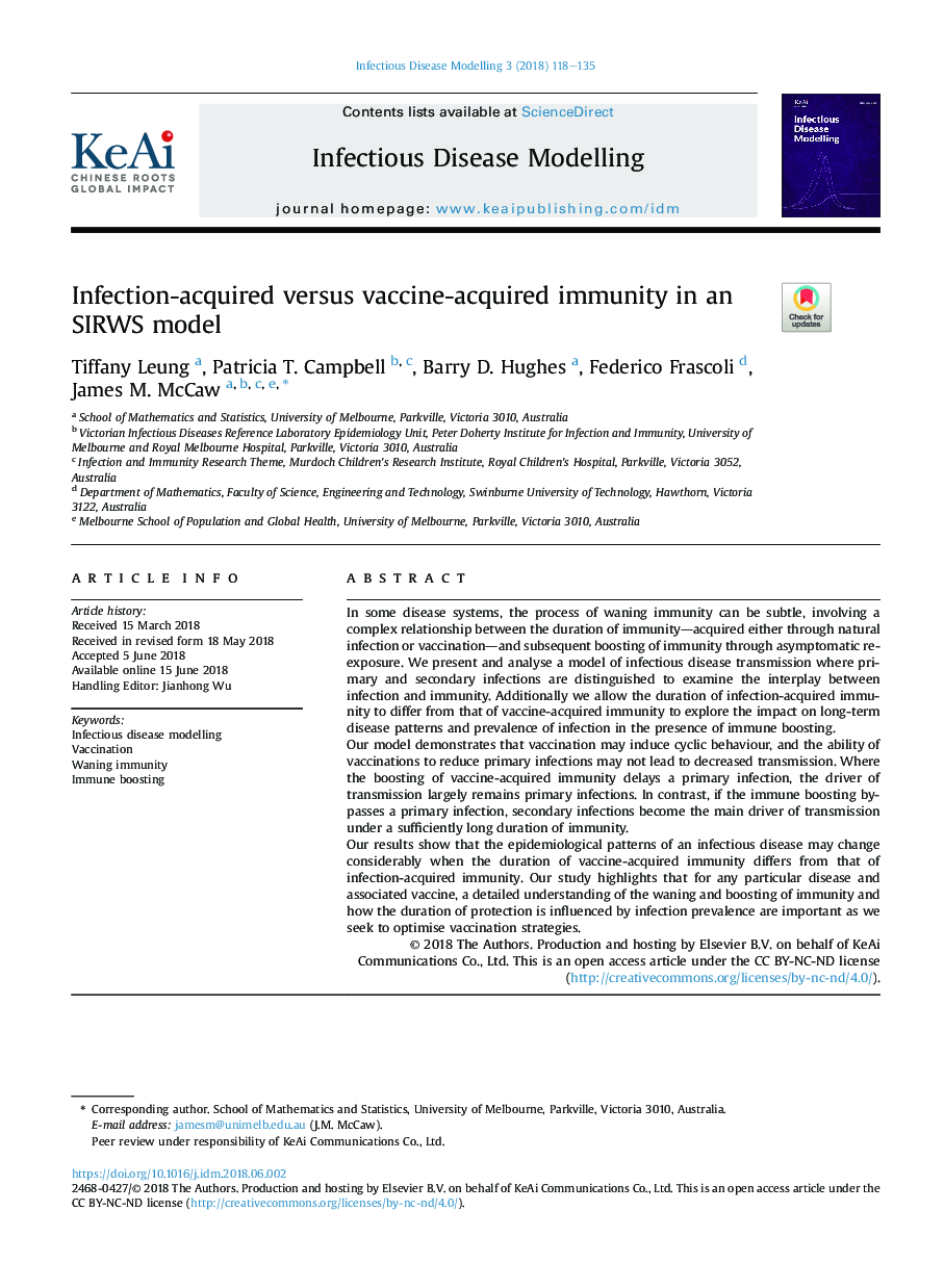 Infection-acquired versus vaccine-acquired immunity in an SIRWS model