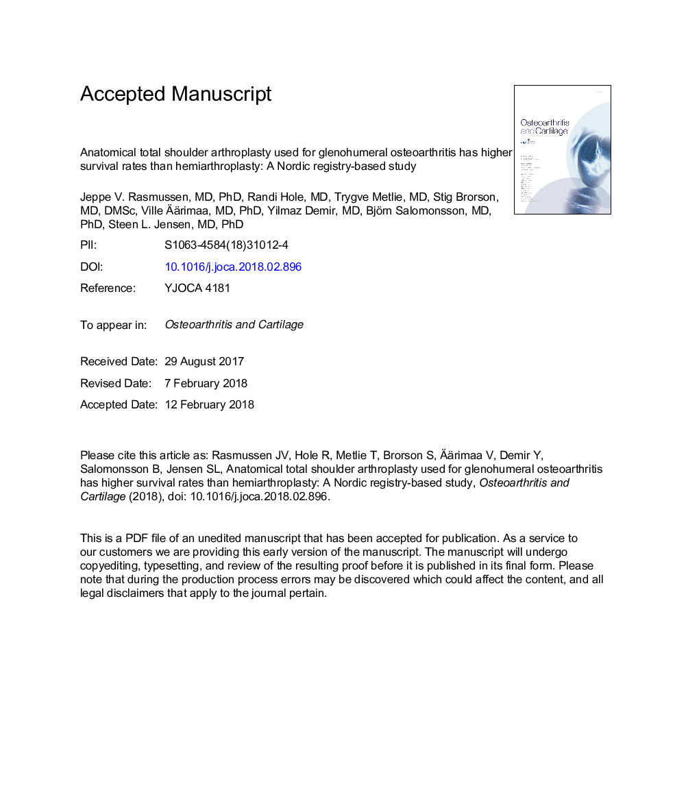 Anatomical total shoulder arthroplasty used for glenohumeral osteoarthritis has higher survival rates than hemiarthroplasty: a Nordic registry-based study