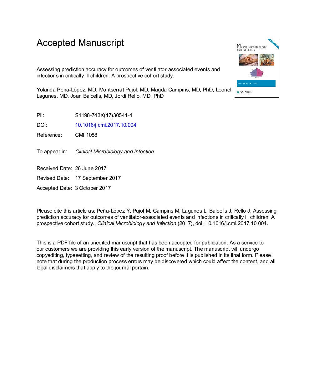 Assessing prediction accuracy for outcomes of ventilator-associated events and infections in critically ill children: a prospective cohort study