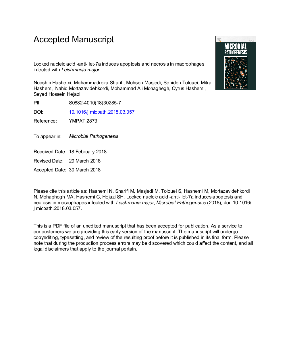 Locked nucleic acid -anti- let-7a induces apoptosis and necrosis in macrophages infected with Leishmania major