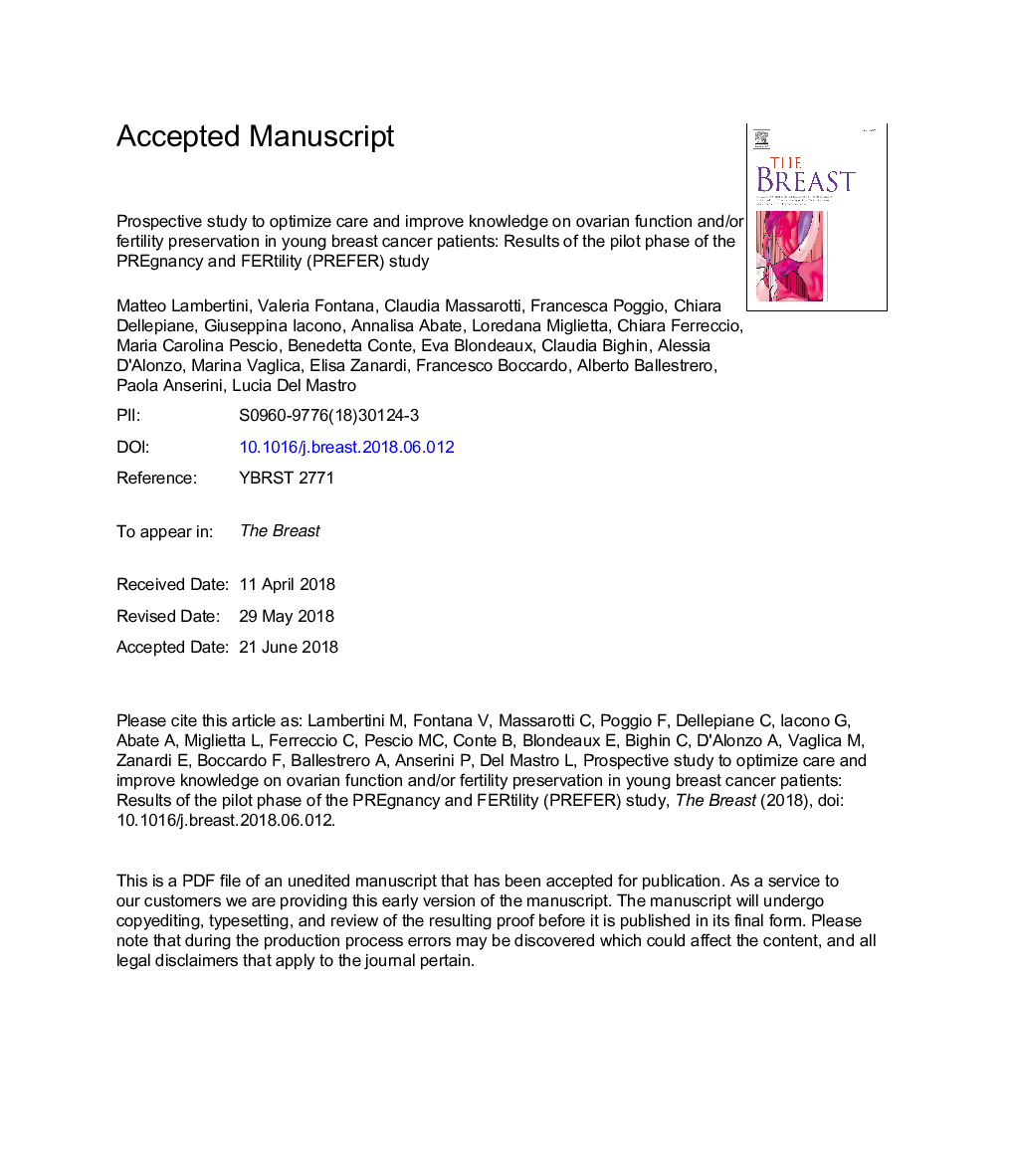 Prospective study to optimize care and improve knowledge on ovarian function and/or fertility preservation in young breast cancer patients: Results of the pilot phase of the PREgnancy and FERtility (PREFER) study