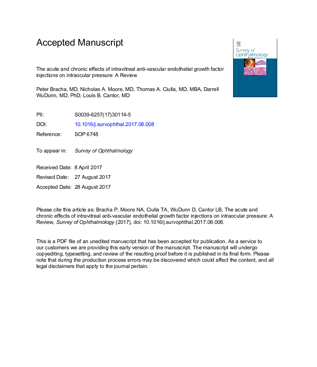 The acute and chronic effects of intravitreal anti-vascular endothelial growth factor injections on intraocular pressure: A review