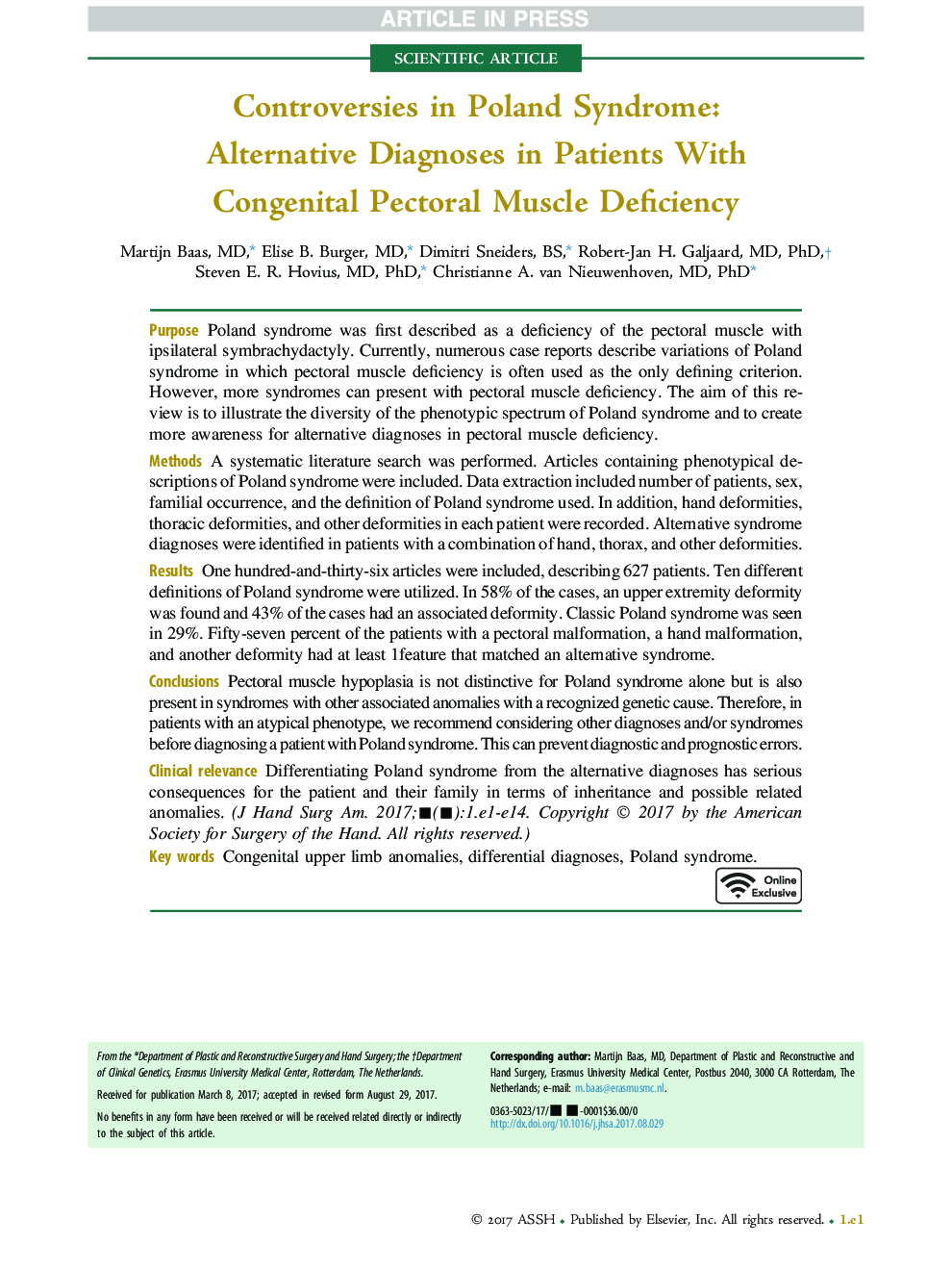 Controversies in Poland Syndrome: Alternative Diagnoses in Patients With Congenital Pectoral Muscle Deficiency