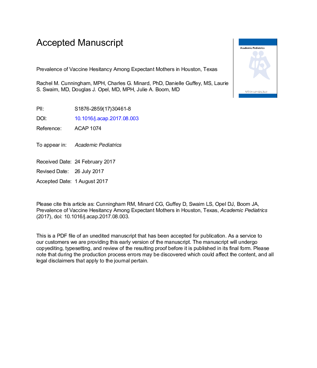 Prevalence of Vaccine Hesitancy Among Expectant Mothers in Houston, Texas