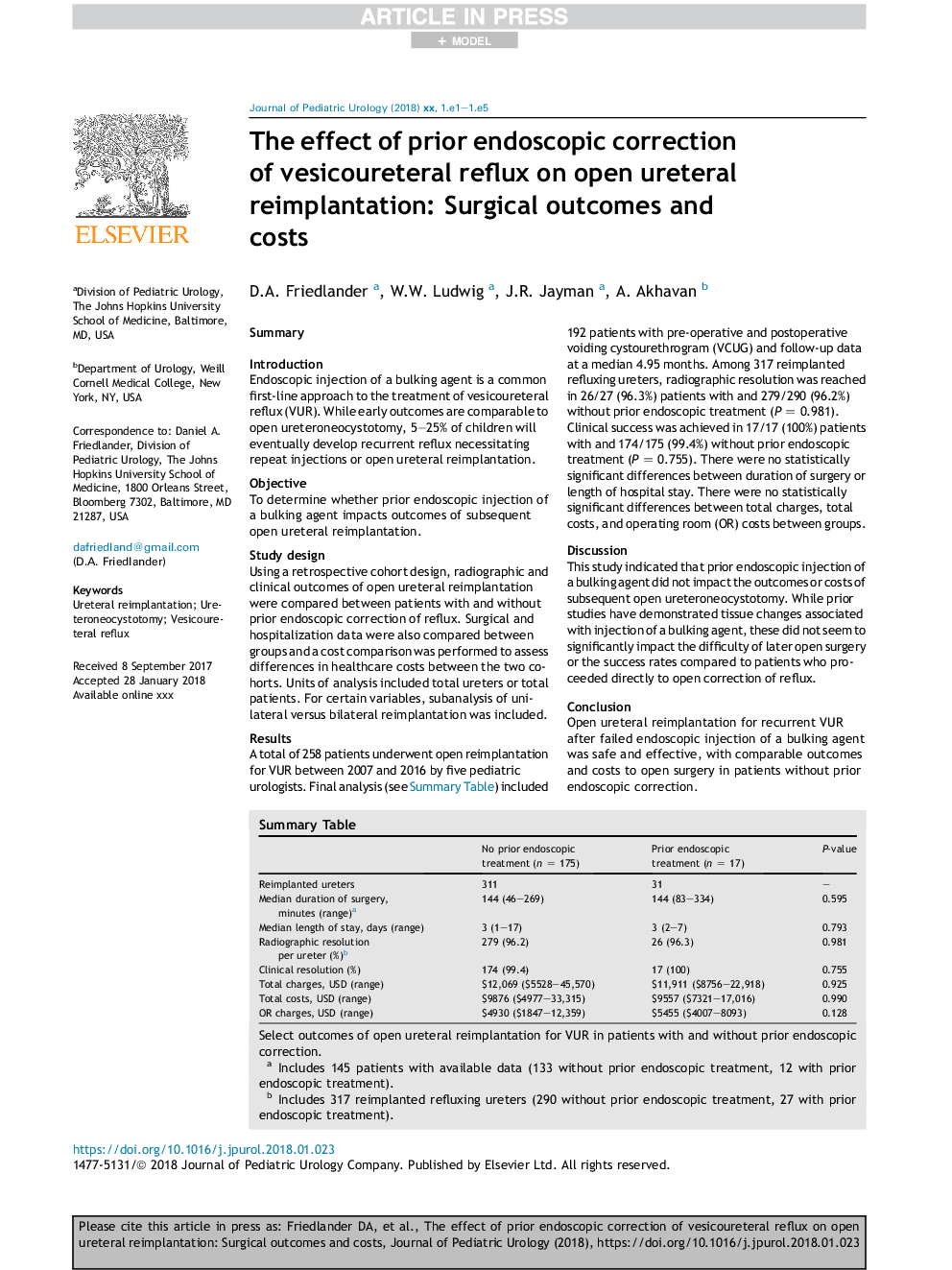 The effect of prior endoscopic correction of vesicoureteral reflux on open ureteral reimplantation: Surgical outcomes and costs