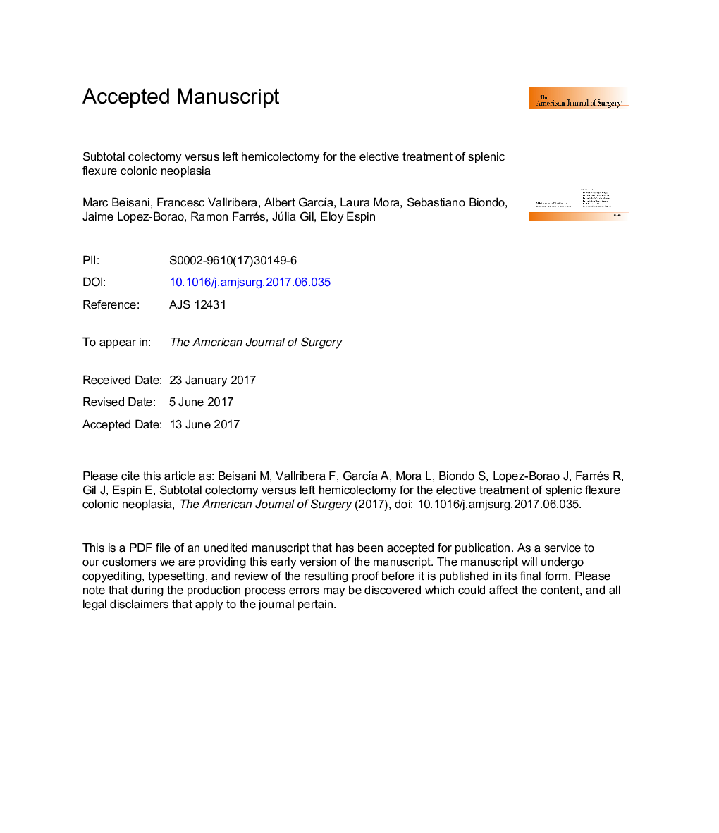 Subtotal colectomy versus left hemicolectomy for the elective treatment of splenic flexure colonic neoplasia