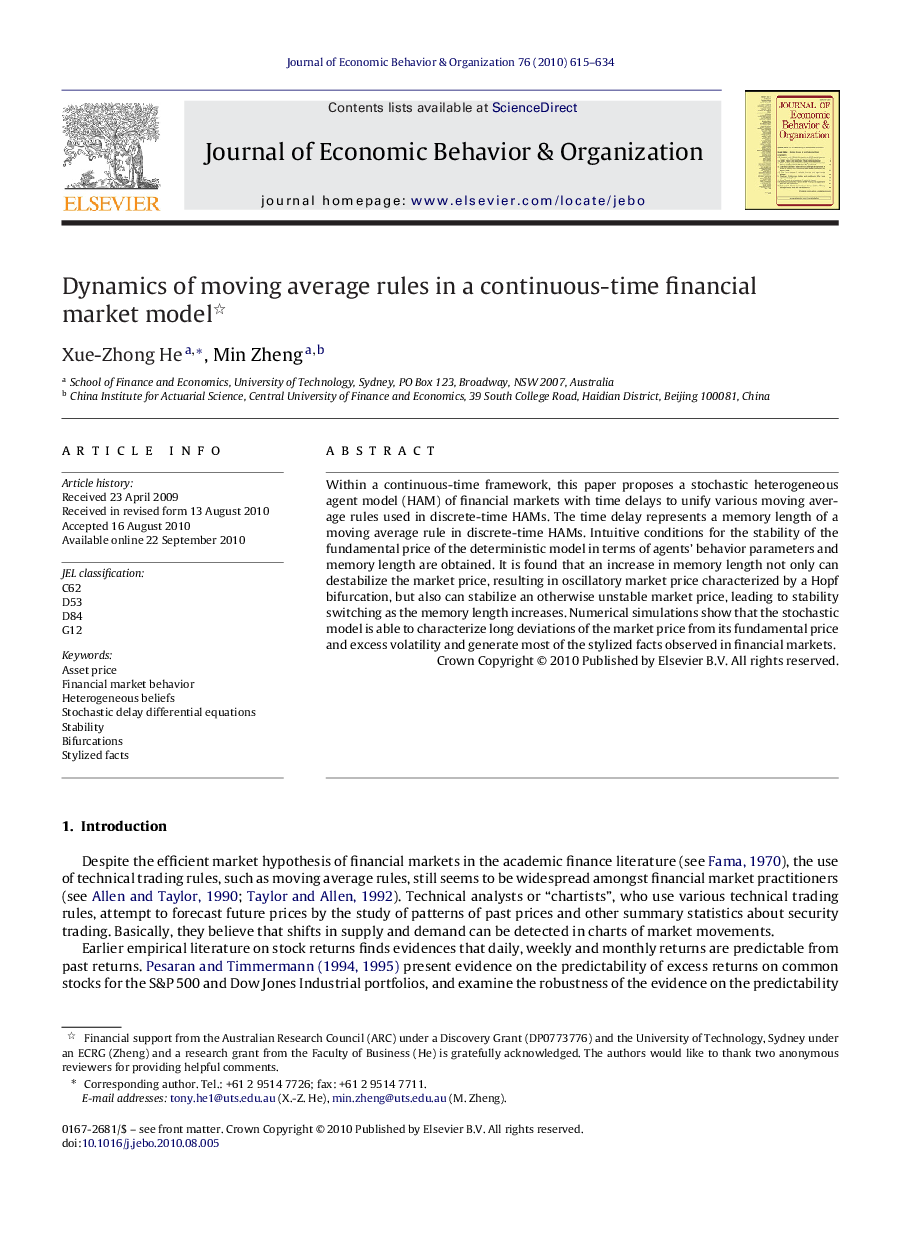 Dynamics of moving average rules in a continuous-time financial market model 