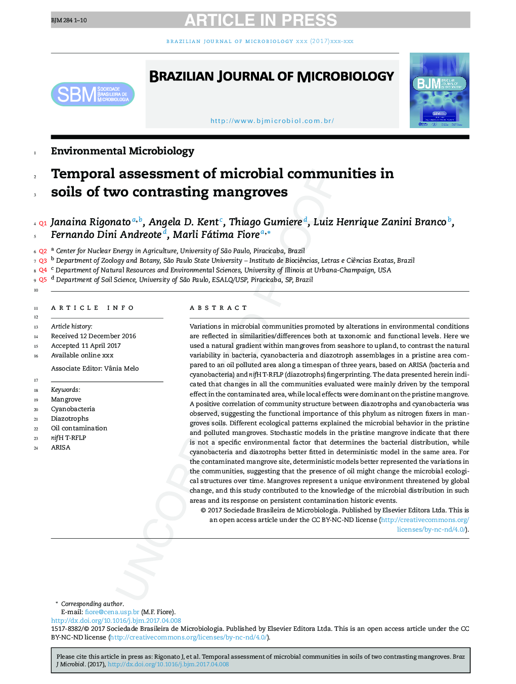 Temporal assessment of microbial communities in soils of two contrasting mangroves