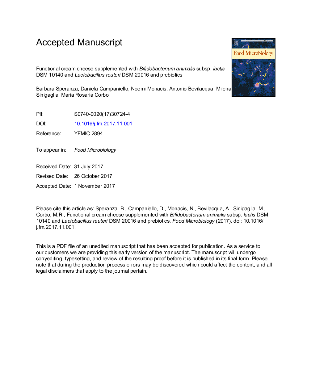 Functional cream cheese supplemented with Bifidobacterium animalis subsp. lactis DSM 10140 and Lactobacillus reuteri DSM 20016 and prebiotics