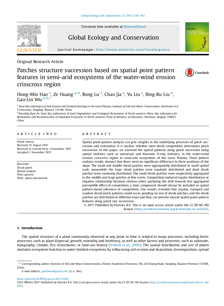 Patches structure succession based on spatial point pattern features in semi-arid ecosystems of the water-wind erosion crisscross region