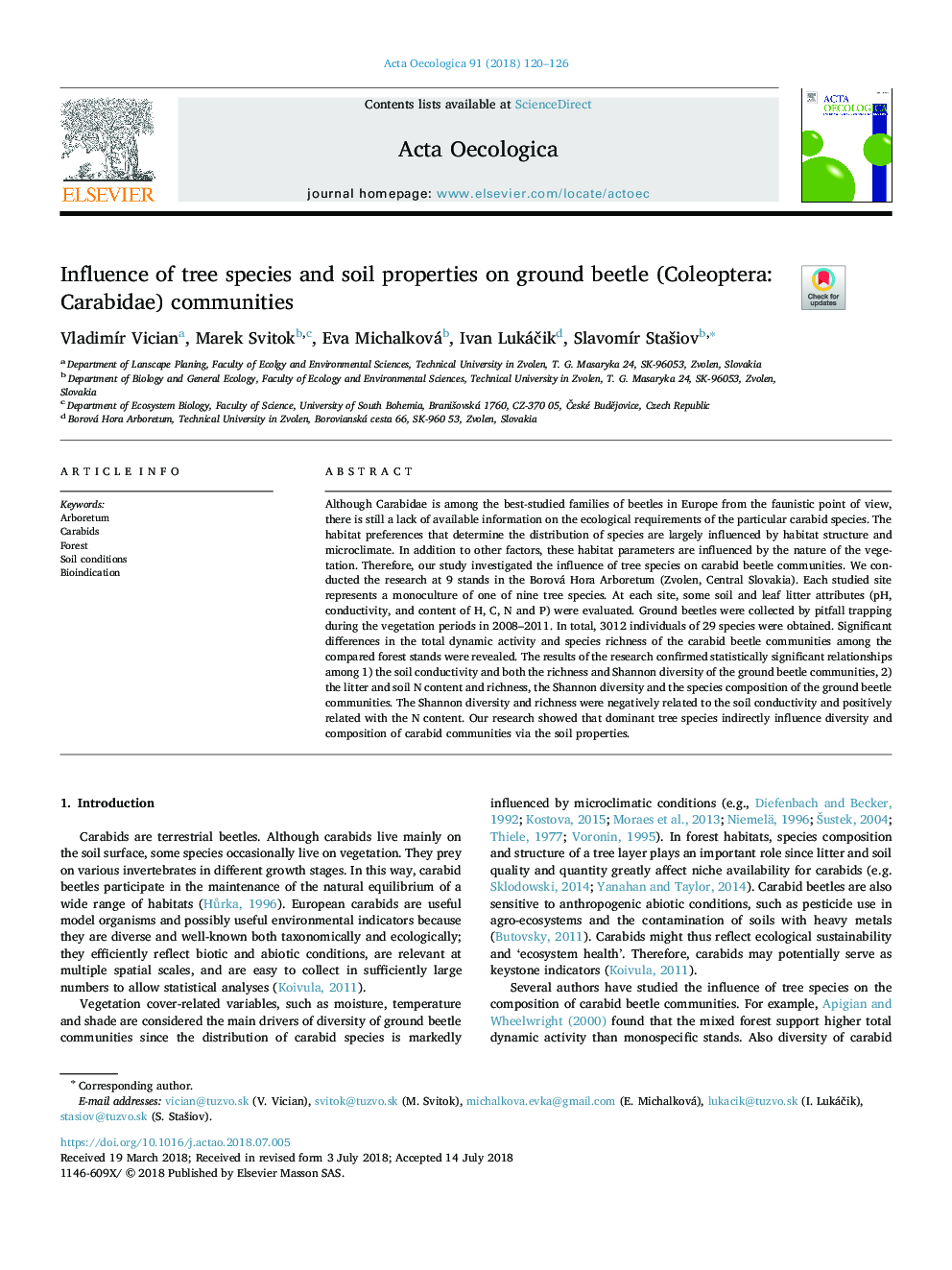 Influence of tree species and soil properties on ground beetle (Coleoptera: Carabidae) communities