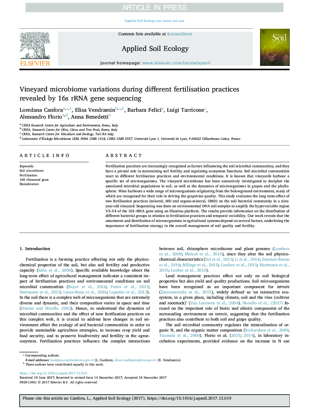 Vineyard microbiome variations during different fertilisation practices revealed by 16s rRNA gene sequencing