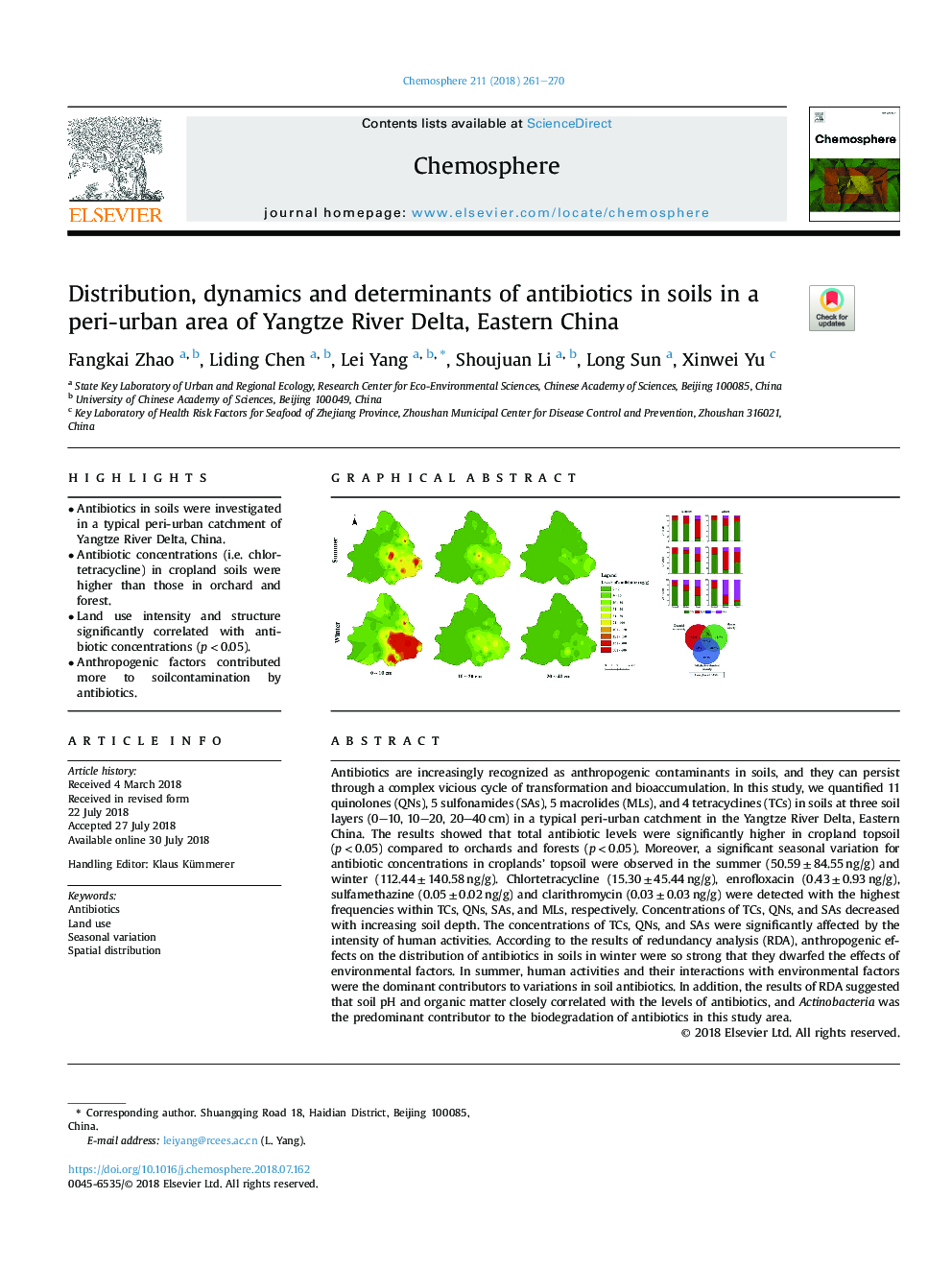 توزیع، پویایی و تعیین کننده های آنتی بیوتیک ها در خاک های منطقه ای در منطقه ی دلتای یانگ تسه، چین شرقی 