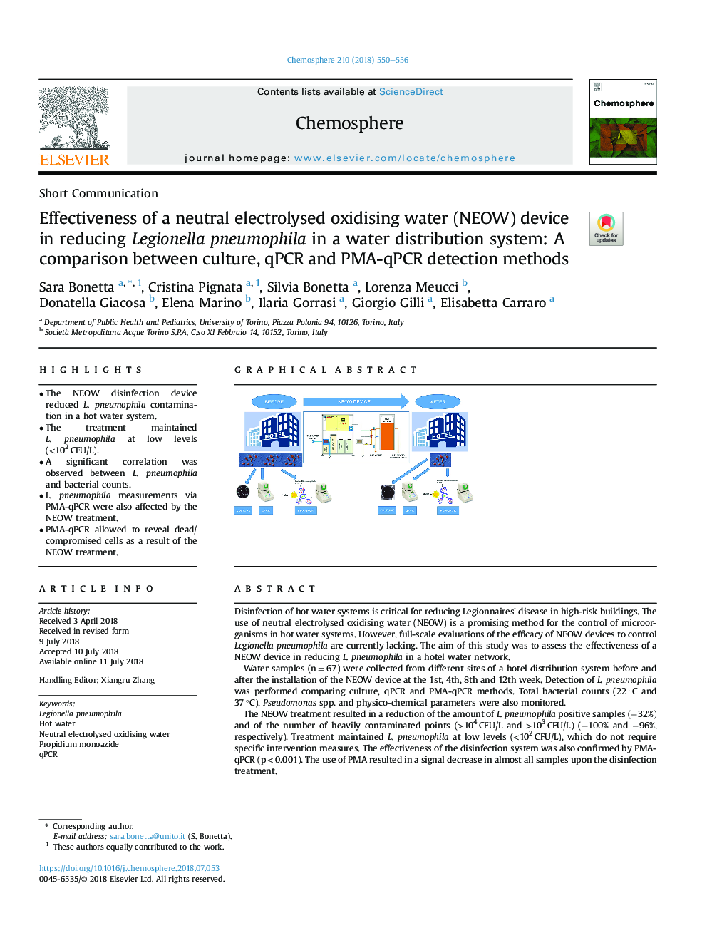 Effectiveness of a neutral electrolysed oxidising water (NEOW) device in reducing Legionella pneumophila in a water distribution system: A comparison between culture, qPCR and PMA-qPCR detection methods