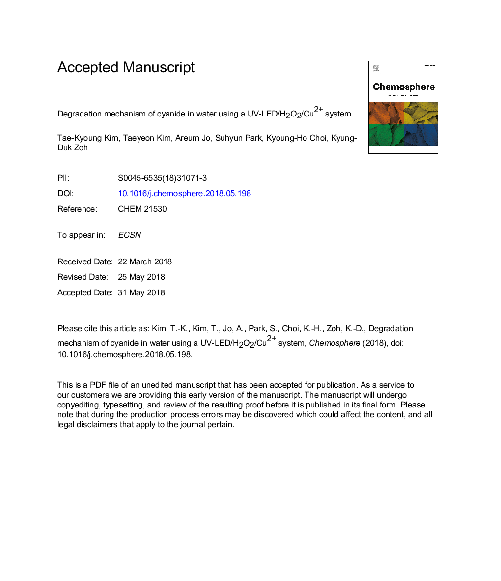 Degradation mechanism of cyanide in water using a UV-LED/H2O2/Cu2+ system