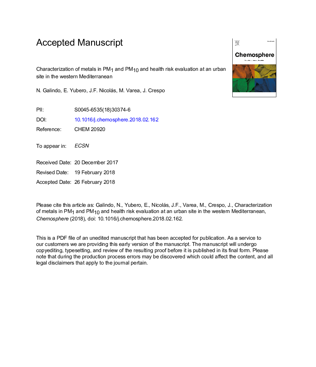 Characterization of metals in PM1 and PM10 and health risk evaluation at an urban site in the western Mediterranean