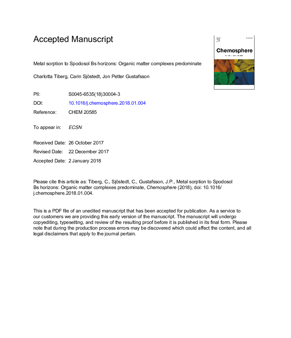 Metal sorption to Spodosol Bs horizons: Organic matter complexes predominate