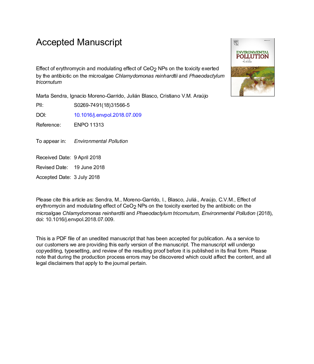 Effect of erythromycin and modulating effect of CeO2 NPs on the toxicity exerted by the antibiotic on the microalgae Chlamydomonas reinhardtii and Phaeodactylum tricornutum