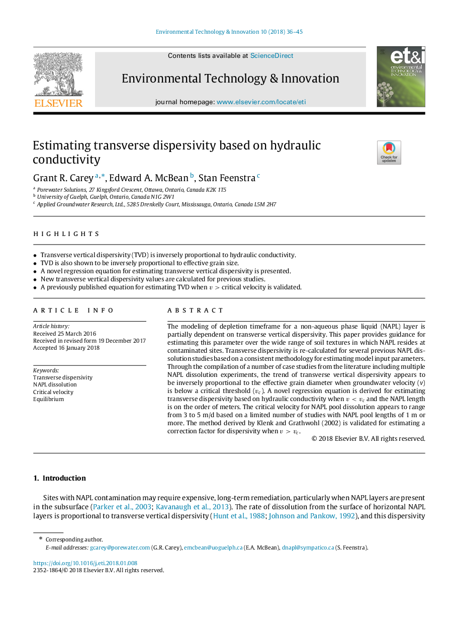 Estimating transverse dispersivity based on hydraulic conductivity