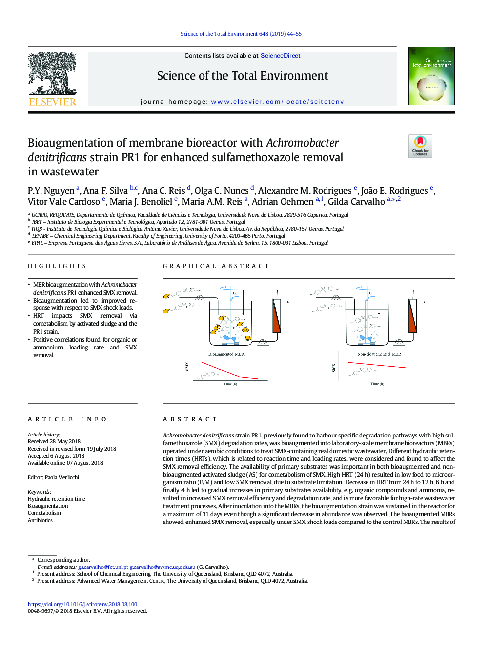 Bioaugmentation of membrane bioreactor with Achromobacter denitrificans strain PR1 for enhanced sulfamethoxazole removal in wastewater