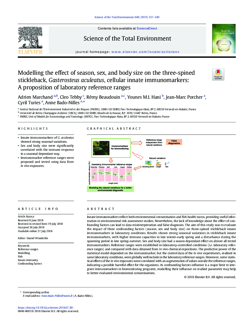 Modelling the effect of season, sex, and body size on the three-spined stickleback, Gasterosteus aculeatus, cellular innate immunomarkers: A proposition of laboratory reference ranges