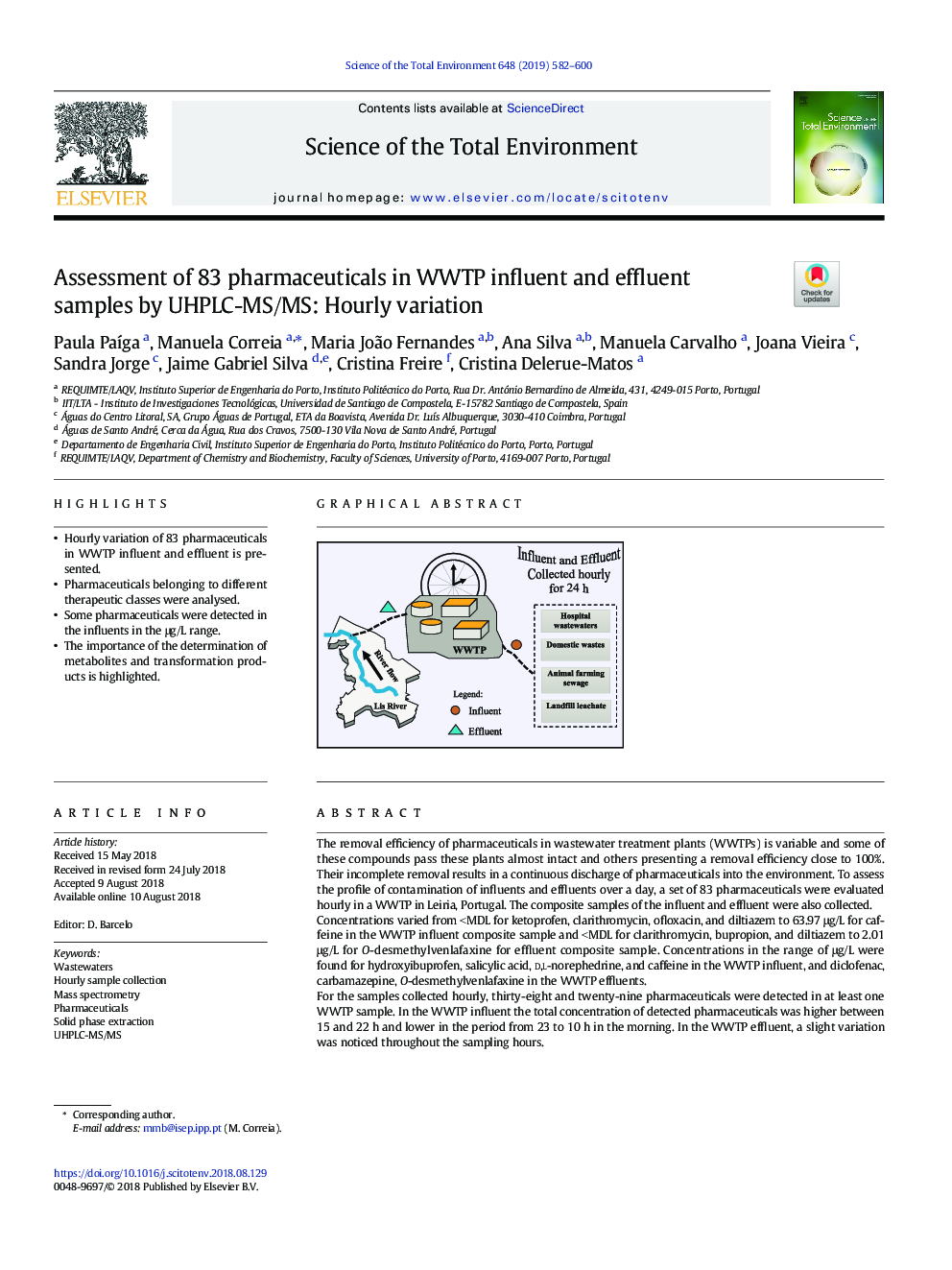 Assessment of 83 pharmaceuticals in WWTP influent and effluent samples by UHPLC-MS/MS: Hourly variation