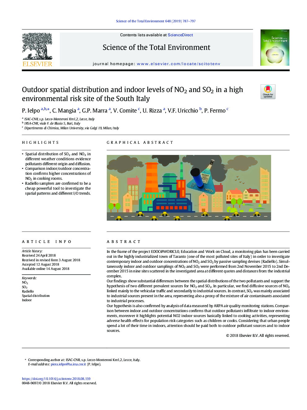 Outdoor spatial distribution and indoor levels of NO2 and SO2 in a high environmental risk site of the South Italy