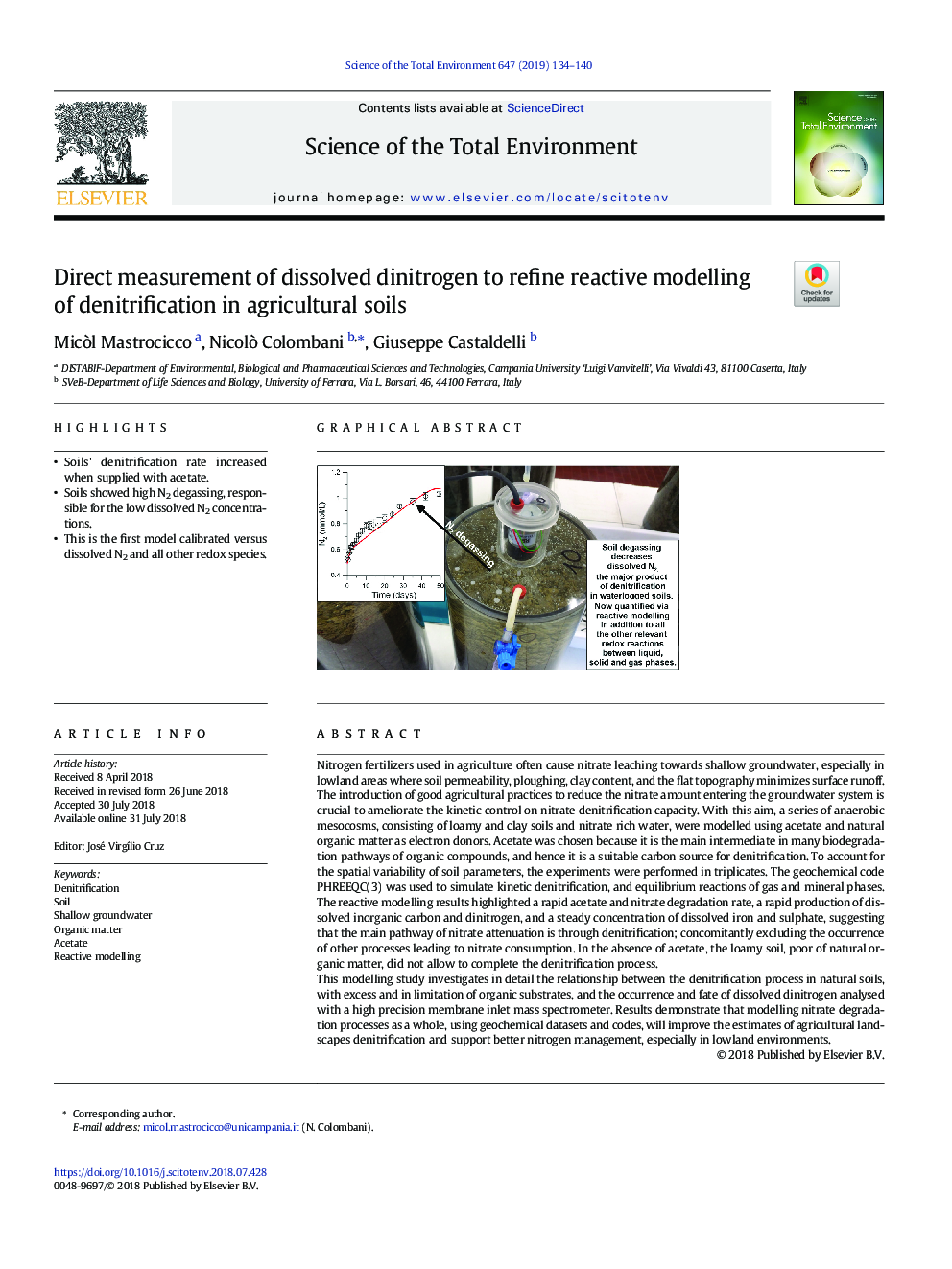 Direct measurement of dissolved dinitrogen to refine reactive modelling of denitrification in agricultural soils